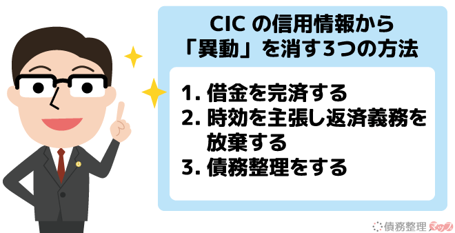 CICの信用情報から「異動」を消す3つの方法